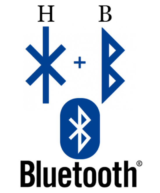 BLE Overview - Wi-Fi Vitae