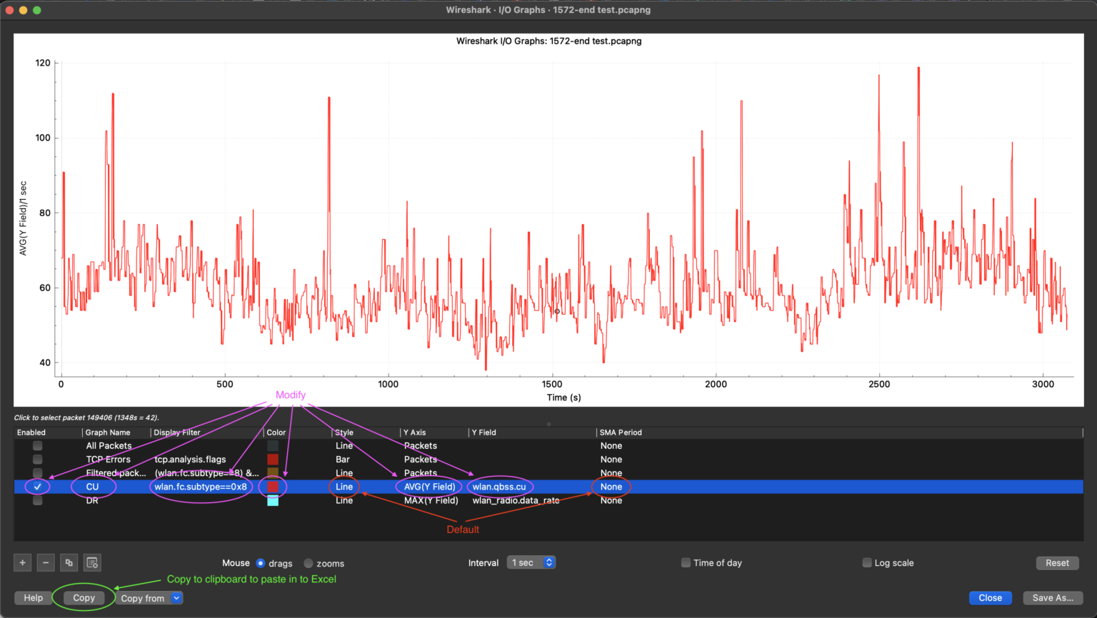 Wireshark IO Graph: WLAN Data Rate and Channel Utilization (CU) - Wi-Fi ...