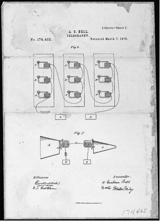 Alexander Graham Bell Patents the Telephone - Wi-Fi Vitae